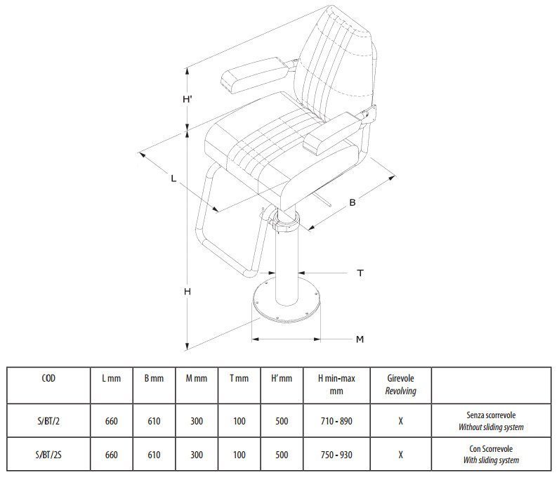 metalstyle-oasi-helm-seat