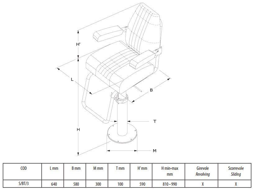 metalstyle-palma-helm-seat