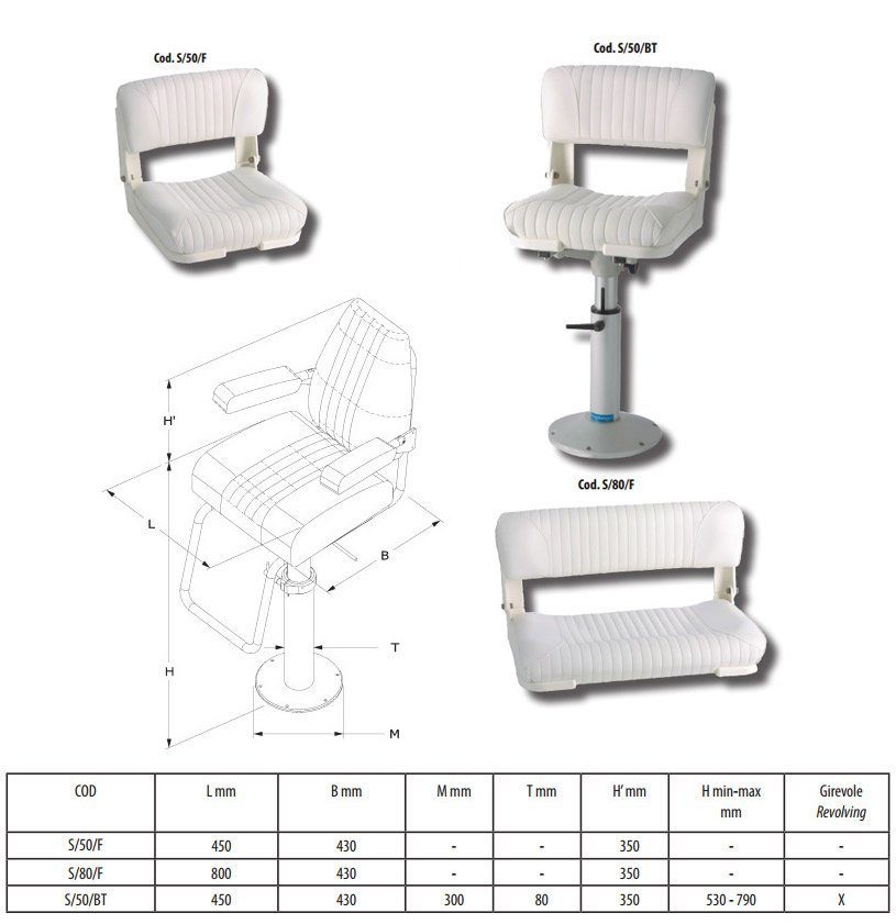 metalstyle-roma-helm-seat