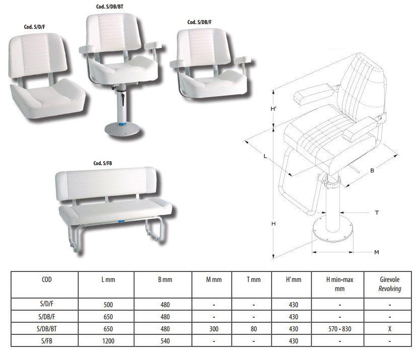 metalstyle-star-helm-seat