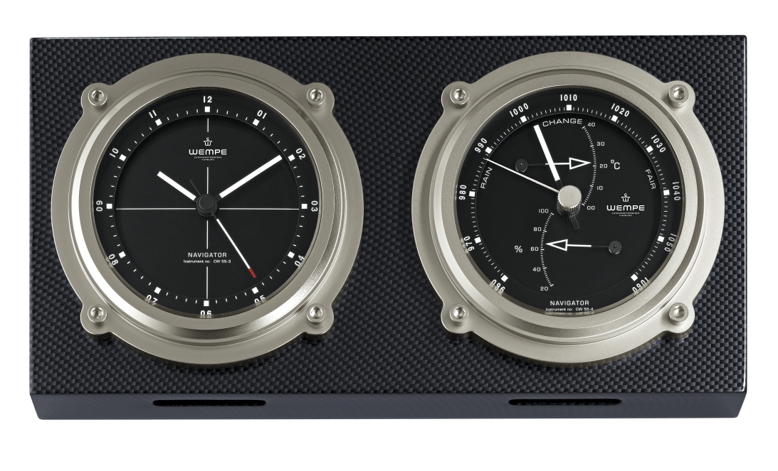 Navigator II Combination