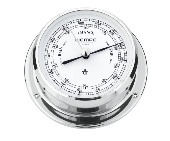 Barometers